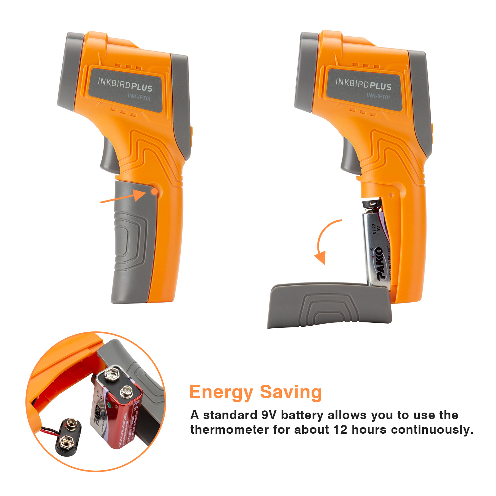 Inkbird Laser Hồng Ngoại Nhiệt - đánh giá và giá Home Improvement Industry