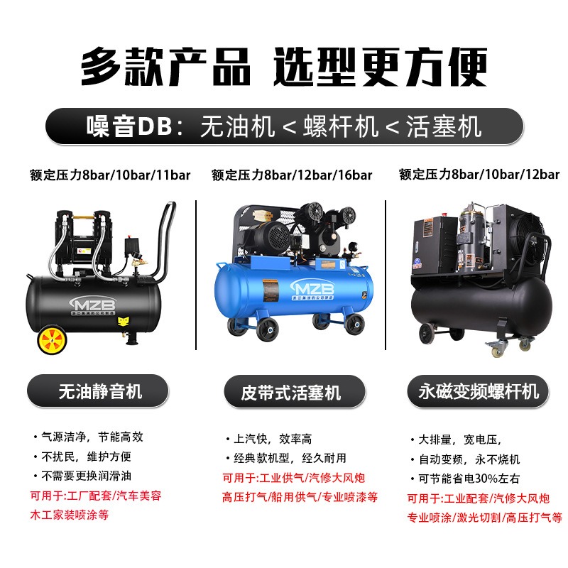 Air pump export industrial gra - đánh giá và giá Home Improvement Industry