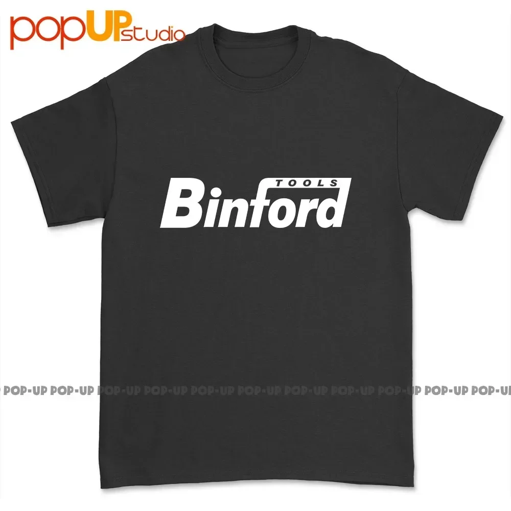 Binford Tools Home Improvement - đánh giá và giá Home Improvement Man